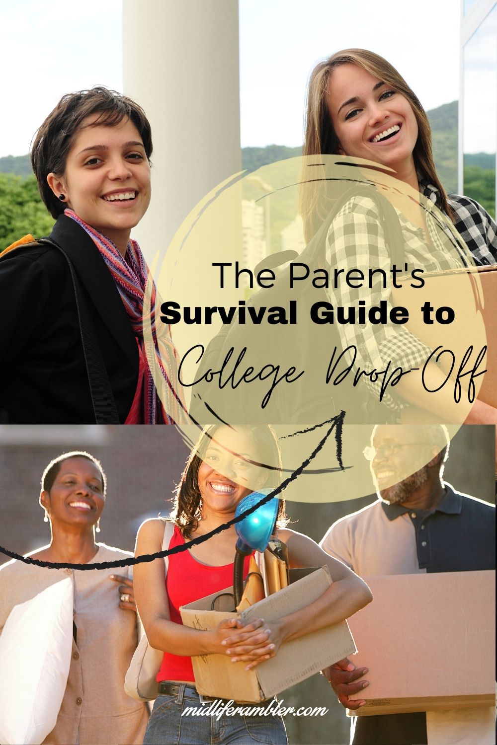 The Parent's Survival Guide to College Drop-Off Day 1 The Parent's Survival Guide to College Drop-Off Day 1