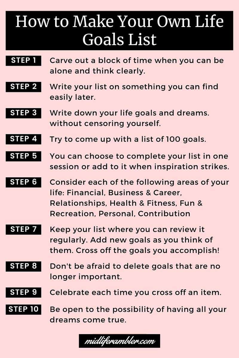 How To Make A Powerful and A Little Magic Life Goals List Midlife 