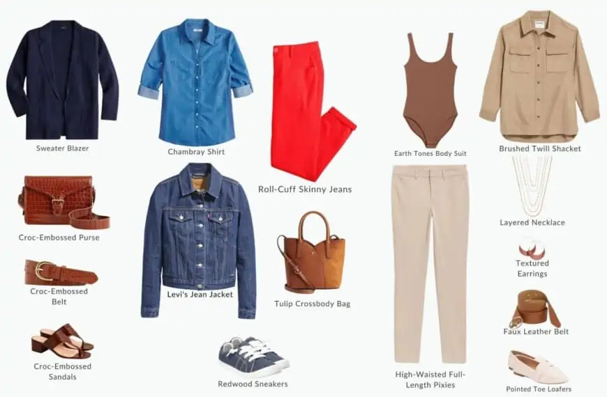 Spring Trends 2022 Heading