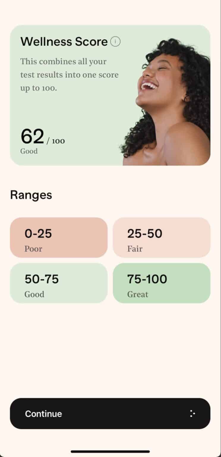 Vessel Health Review A New Home Wellness Tracker Midlife Rambler