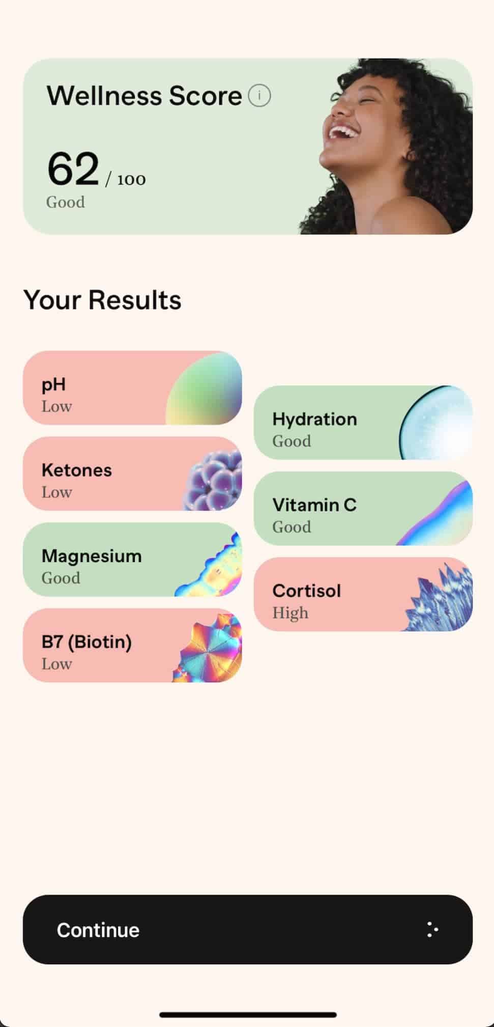 Vessel Health Review A New Home Wellness Tracker Midlife Rambler